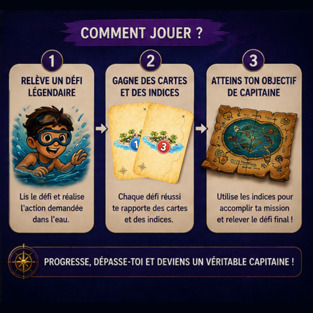 💦 Extension Niveau 3 - Capitaine 🟣 pour se perfectionner