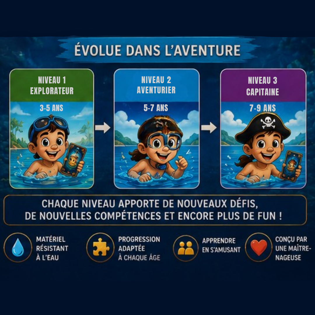 💦 Extension niveau 2 - Aventurier 🔵 pour gagner en autonomie